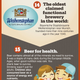 Image for article titled 24 Facts You Didn't Know About Beer